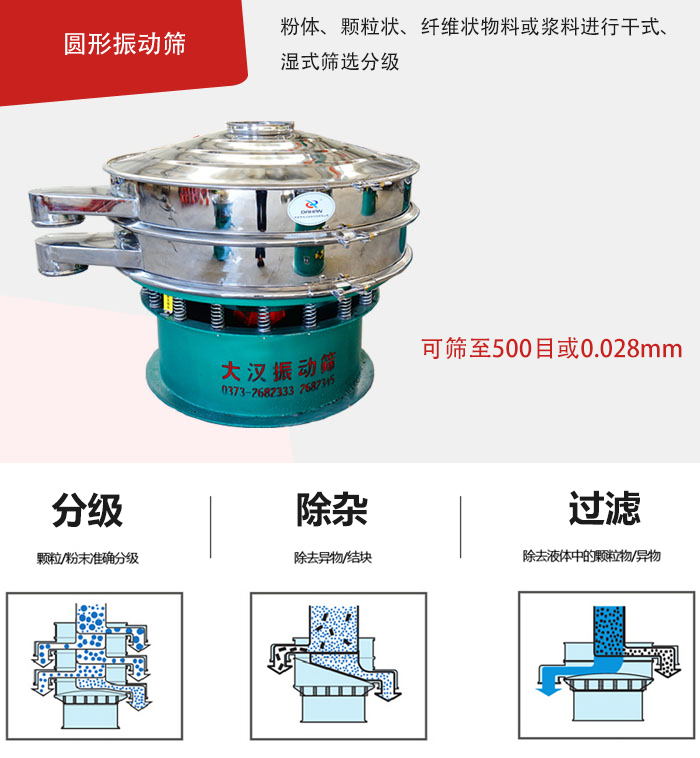 整體為圓形，處理量大,無清理死角
