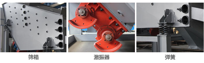 概率篩主要部件：篩箱，激振器，彈簧等。