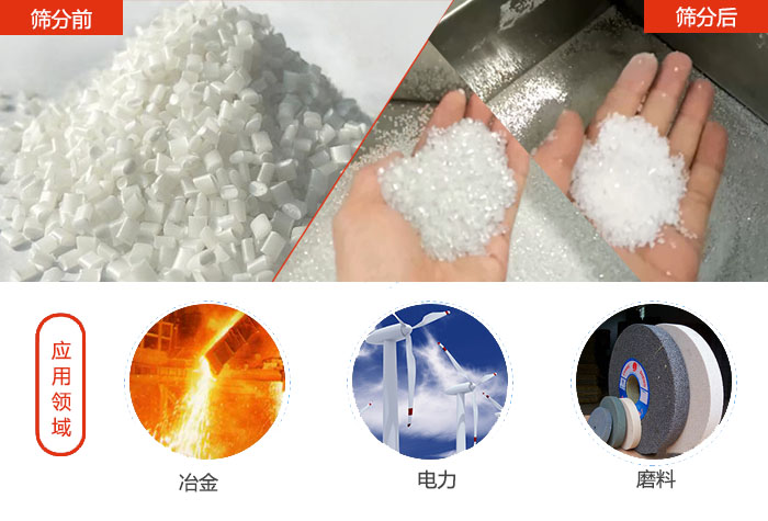 多用于：冶金行業，磨料陶瓷行業，行業等