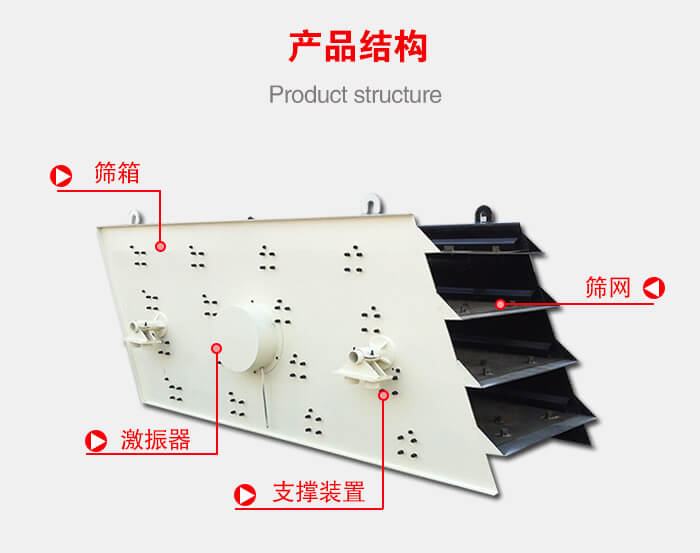 產品結構：篩箱，激振器，支撐裝置，篩網等結構