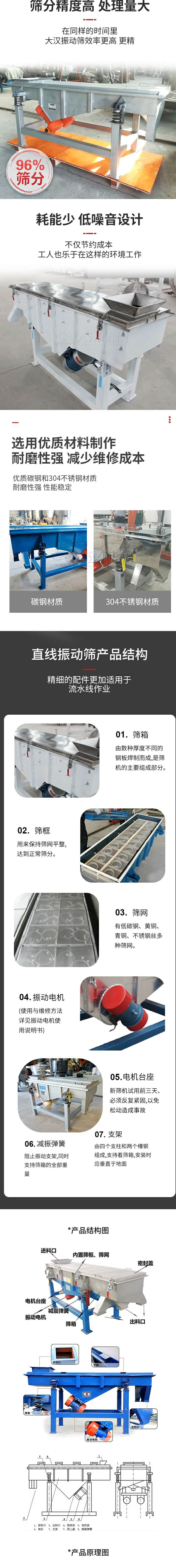 直線振動篩篩分特點：篩分精度可達(dá)96%，處理量大，耗能少，低噪音設(shè)計不僅節(jié)約成本，共二年也樂于在這樣的環(huán)境工作。選用優(yōu)質(zhì)材料制作，耐磨性強，減少維修成本，多采用優(yōu)質(zhì)碳鋼和304不銹鋼材質(zhì)，那么性強，性能穩(wěn)定。  直線振動篩產(chǎn)品結(jié)構(gòu)：1，篩箱：有數(shù)種厚度不同的鋼板焊制而成，是篩機的主要組成部分。2，篩框：用來半尺篩網(wǎng)平整達(dá)到正常篩分。3，篩網(wǎng)：有低碳鋼，黃銅，青銅，不銹鋼絲多種篩網(wǎng)。4，振動電機（使用與維護方法詳見振動電機使用說明書）5，電機臺座新篩機試用前三天必須反復(fù)緊固，以免松動造成事故。6，減振彈簧：阻止振動支架，同時支持篩箱的全部重量。7，支架：有四個支柱和兩個槽鋼組成，支持著篩箱，安裝時應(yīng)垂直于地面。  產(chǎn)品結(jié)構(gòu)圖：進料口，內(nèi)置篩框，篩網(wǎng)，密封蓋，電機臺座，減震彈簧，振動電機，篩箱，出料口。