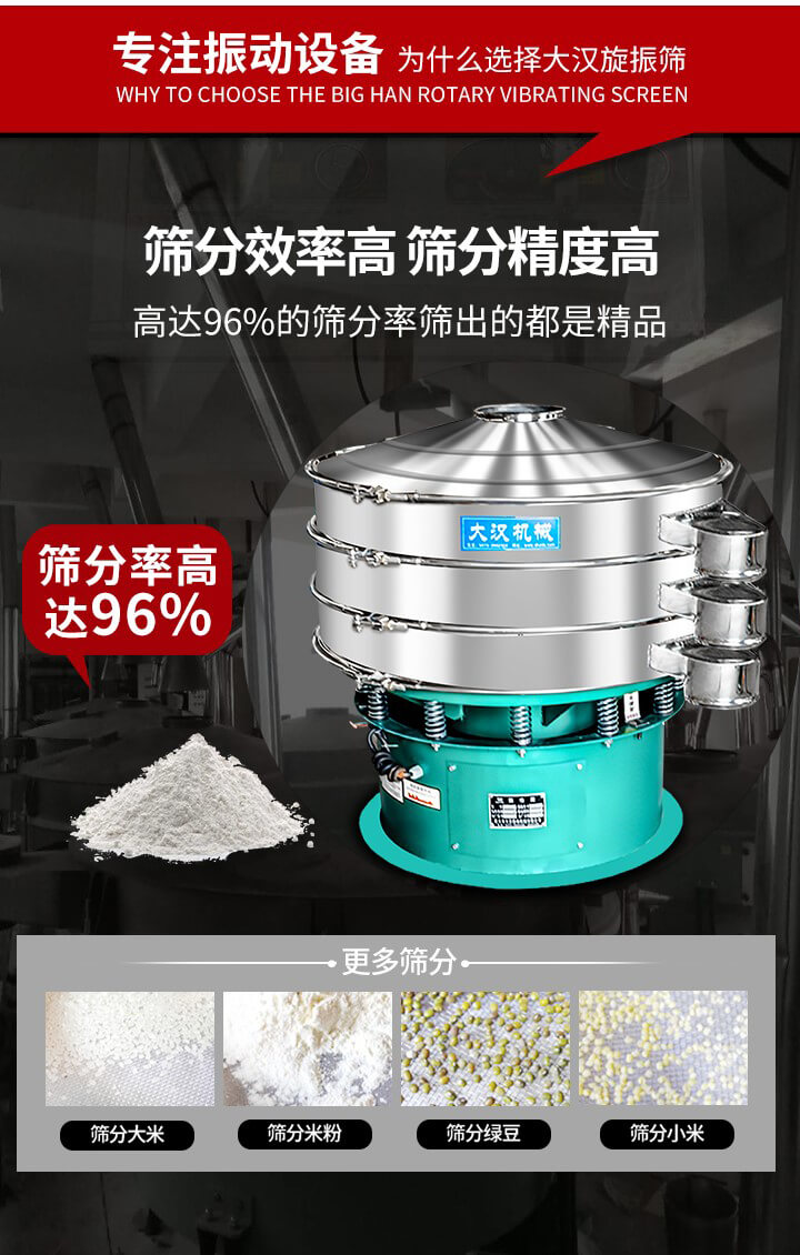 旋振篩結構：進料口，網架，防塵蓋，出料口，加重塊，束環，上部重錘，彈簧，下部重錘等。