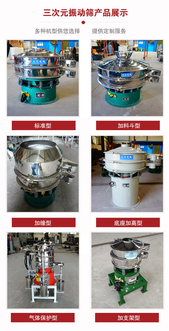 三次元振動篩不同結構展示：標準型，加料斗型，加緣型，底座加高型，氣體保護型，加支架型。